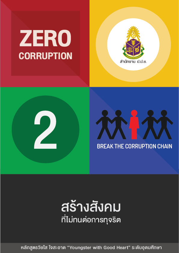 ความละอายและความไม่ทนต่อการทุจริต
